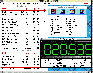 Executor speed meter